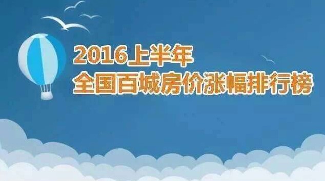 惠州房?jī)r(jià)爆發(fā)“洪荒之力”，上半年房?jī)r(jià)漲幅入榜全國(guó)前三！